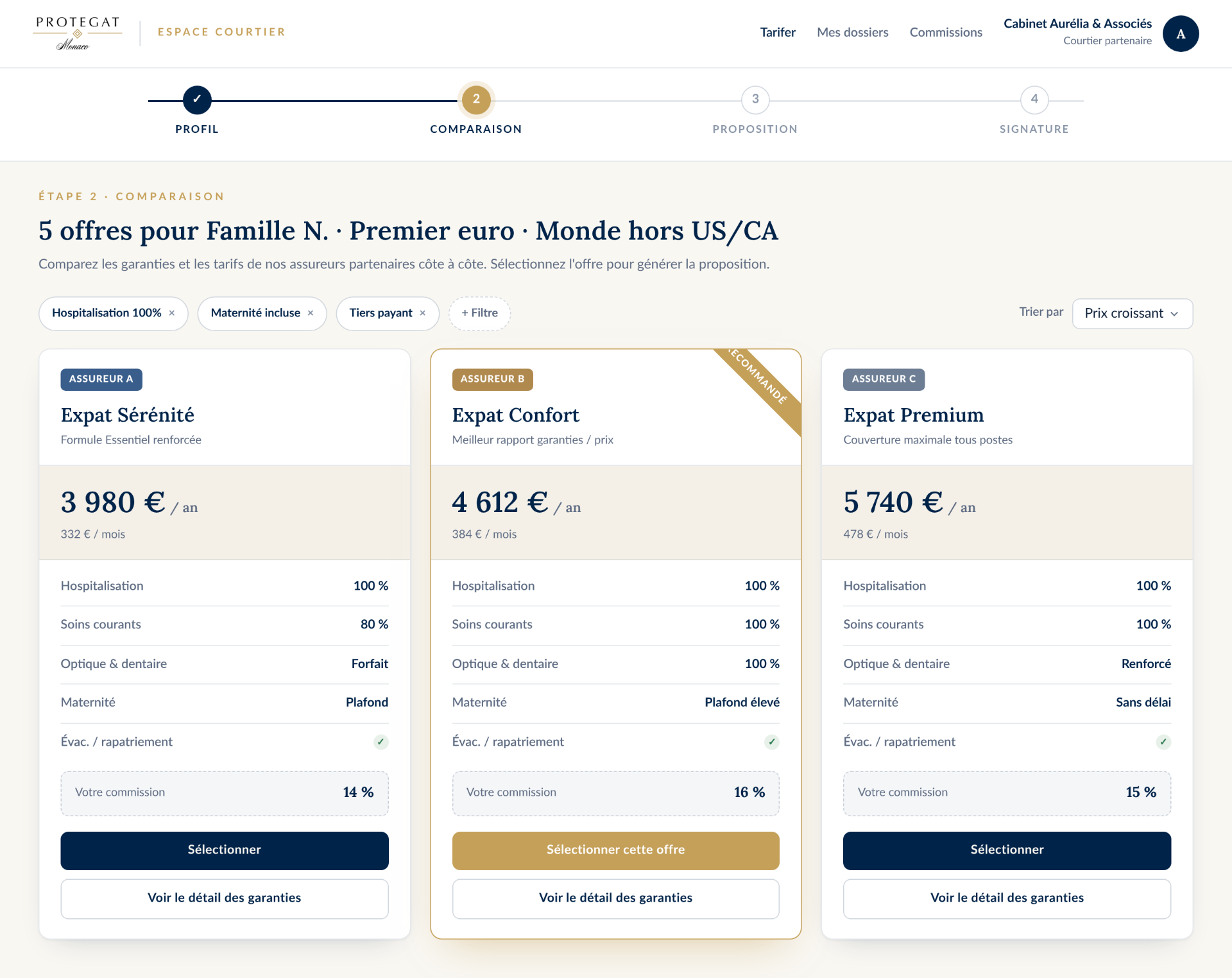 Espace courtier : comparaison des offres assureurs